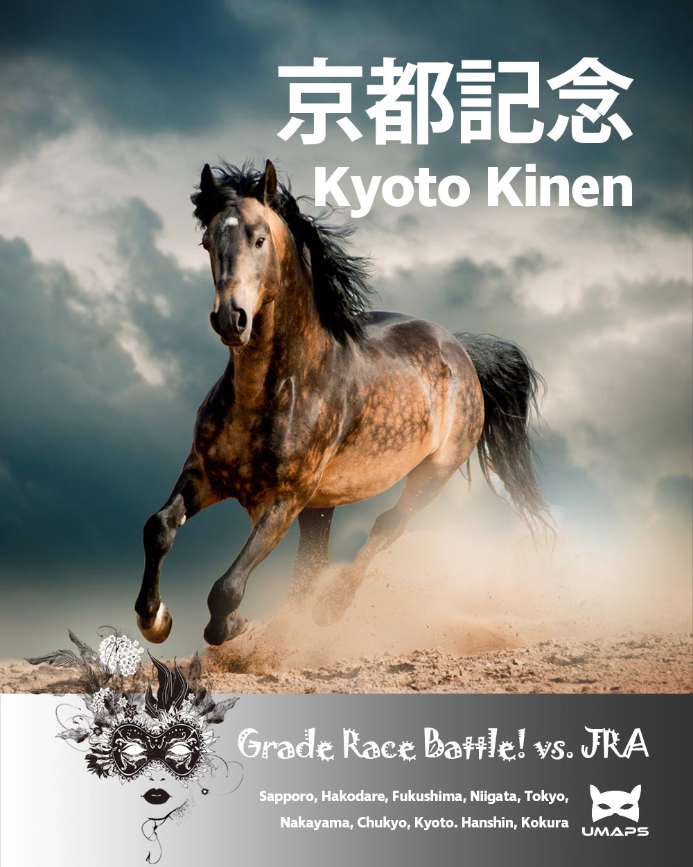 京都記念(G2) 2026年2月15日｜ジューンテイク１着, エリキング２着, エコロディノス３着｜UMAPS重賞予想（過去20年傾向・隊列）