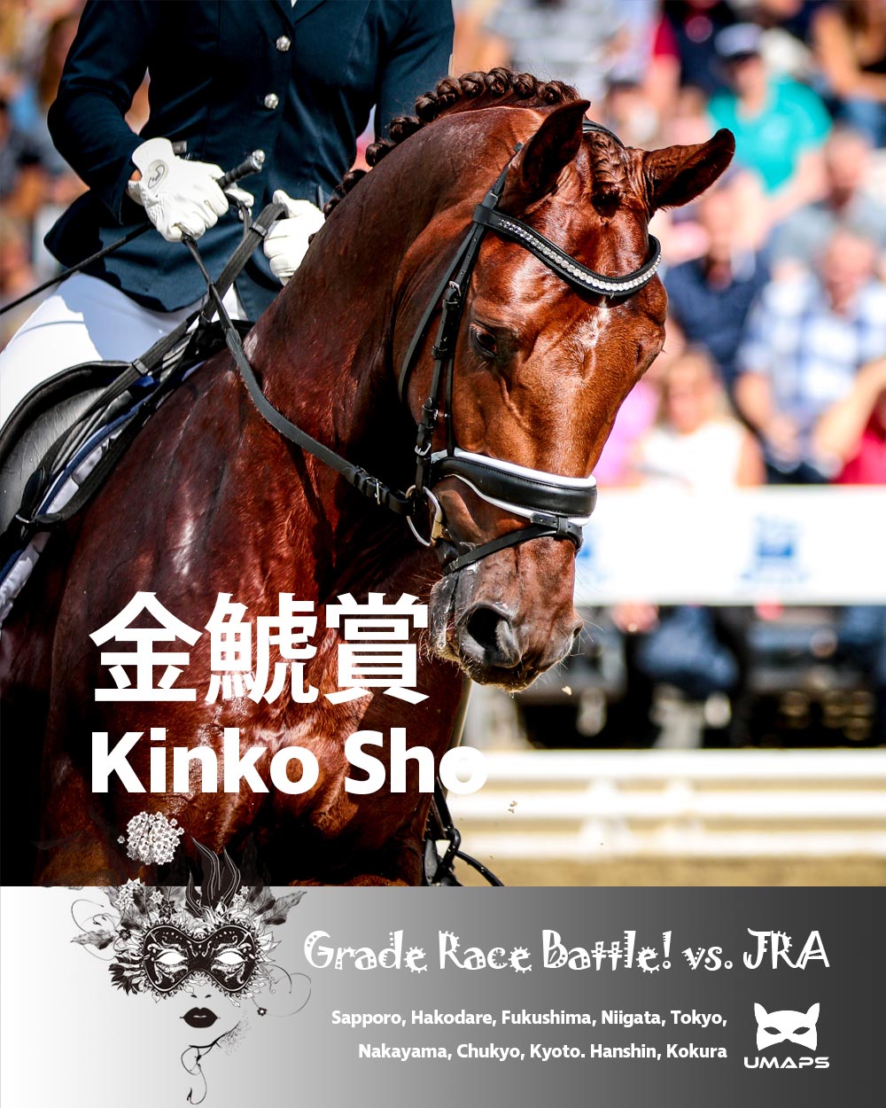 東海テレビ杯金鯱賞(G2) 2026年3月15日｜シェイクユアハート１着, ジョバンニ２着, クイーンズウォーク３着｜UMAPS重賞予想（過去20年傾向・隊列）