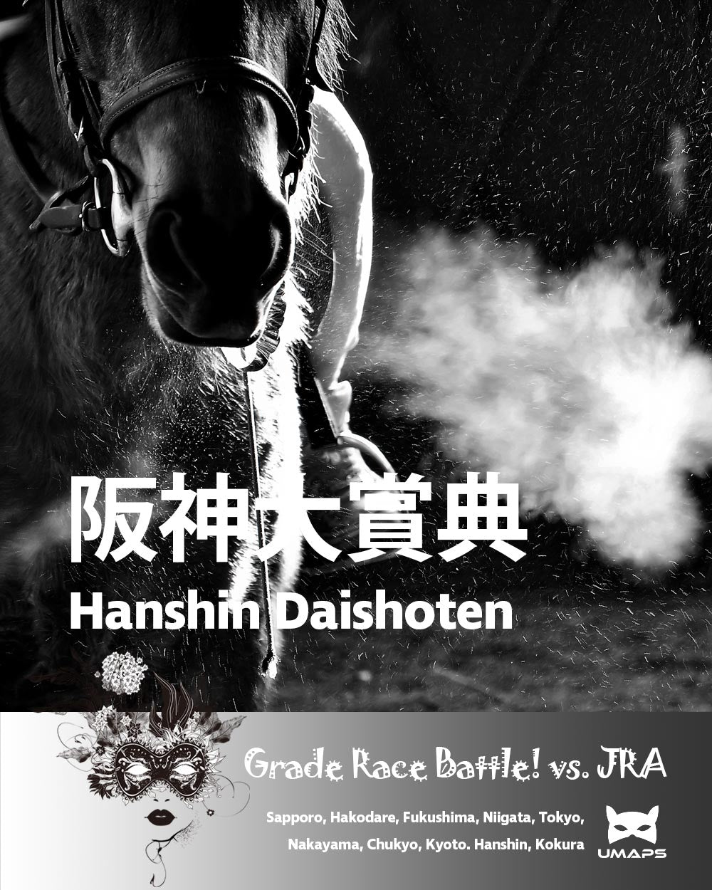 阪神大賞典(G2) 2026年3月22日｜アドマイヤテラ１着, アクアヴァーナル２着, ダノンシーマ３着｜UMAPS重賞予想（過去20年傾向・隊列）