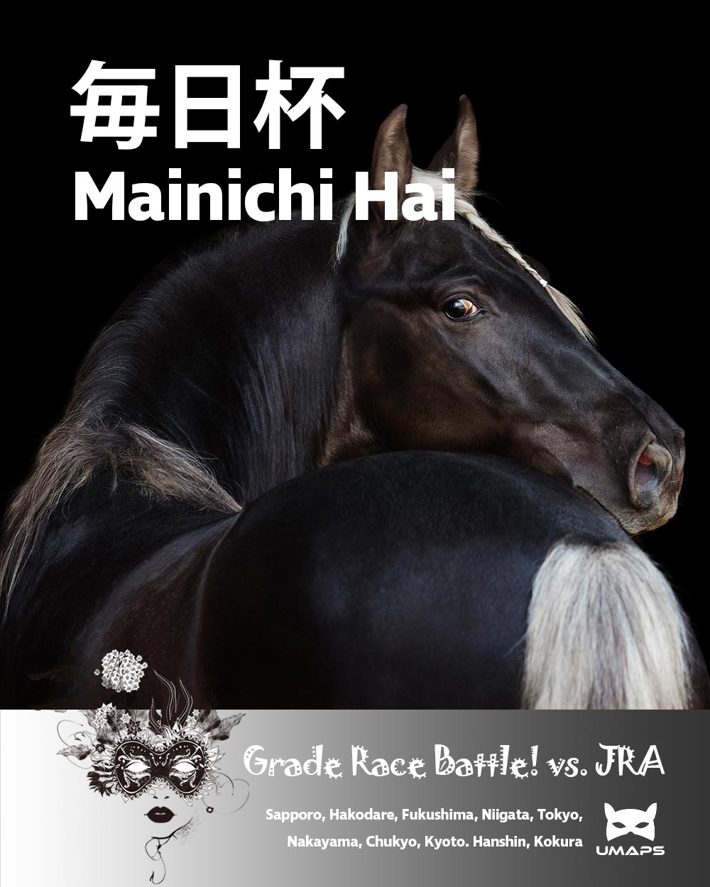 毎日杯(G3) 2026年3月28日｜アルトラムス１着, ローベルクランツ２着, カフジエメンタール３着｜UMAPS重賞予想（過去20年傾向・隊列）