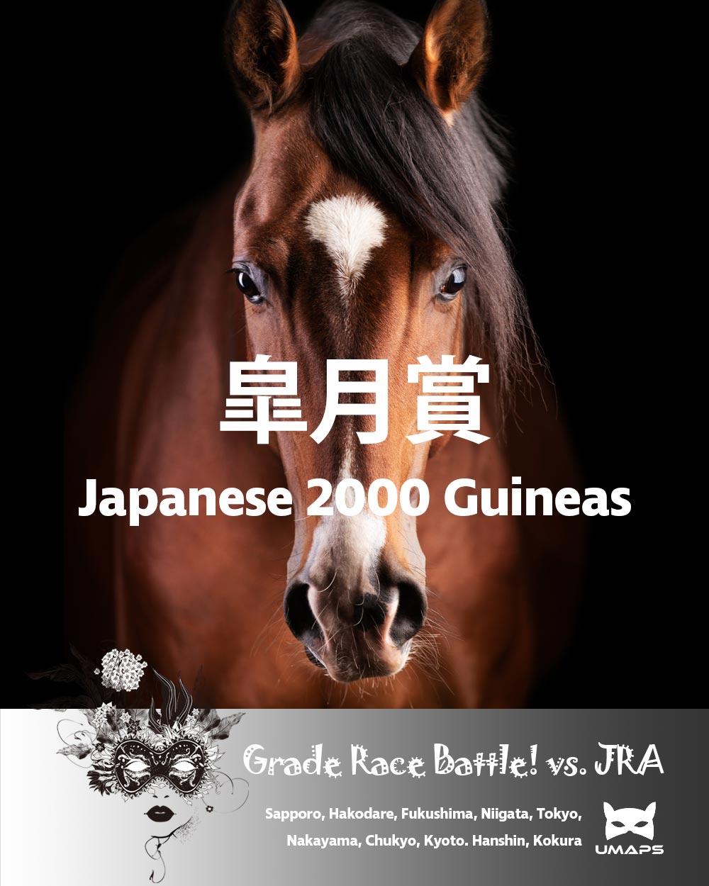 皐月賞(G1) 2026年4月19日｜ロブチェン１着, リアライズシリウス２着, ライヒスアドラー３着｜UMAPS重賞予想（過去20年傾向・隊列）