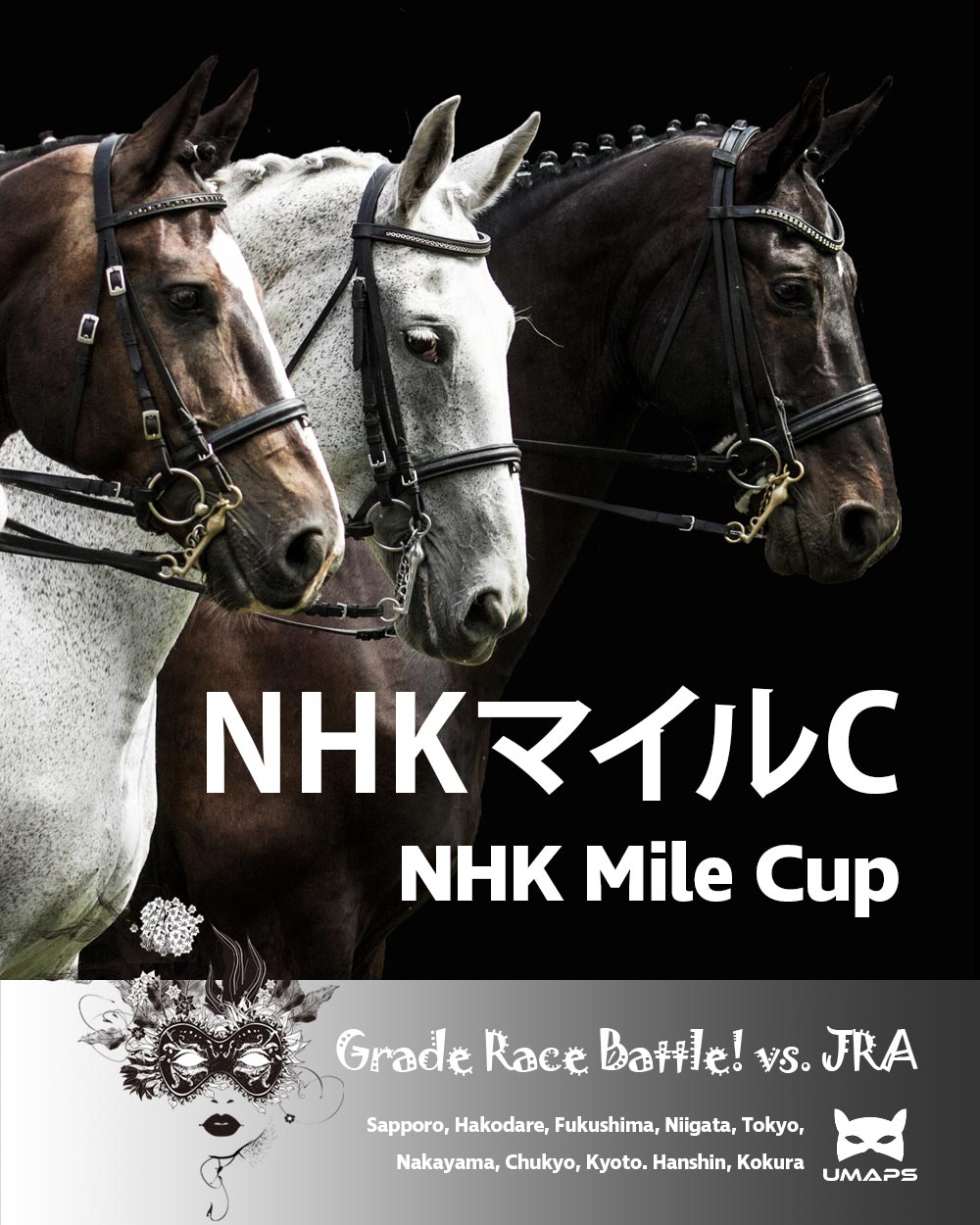 ＮＨＫマイルカップ(G1) 2026年5月10日｜ロデオドライブ１着, アスクイキゴミ２着, アドマイヤクワッズ３着｜UMAPS重賞予想（過去20年傾向・隊列）
