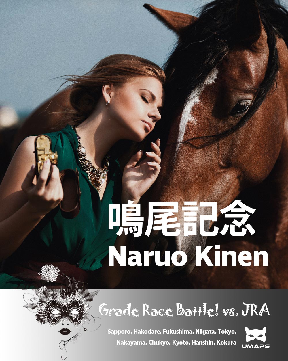 鳴尾記念(G3) 2025年12月6日｜デビットバローズ１着, センツブラッド２着, マテンロウレオ３着｜UMAPS重賞予想（過去20年傾向・隊列）