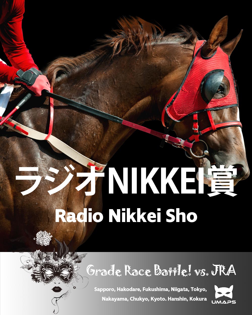 3連複🎯 10,520円 本線的中！｜ラジオNIKKEI賞(G3) 2025年6月29日｜エキサイトバイオ１着, センツブラッド２着, インパクトシー３着｜UMAPS重賞予想（過去20年傾向・隊列）