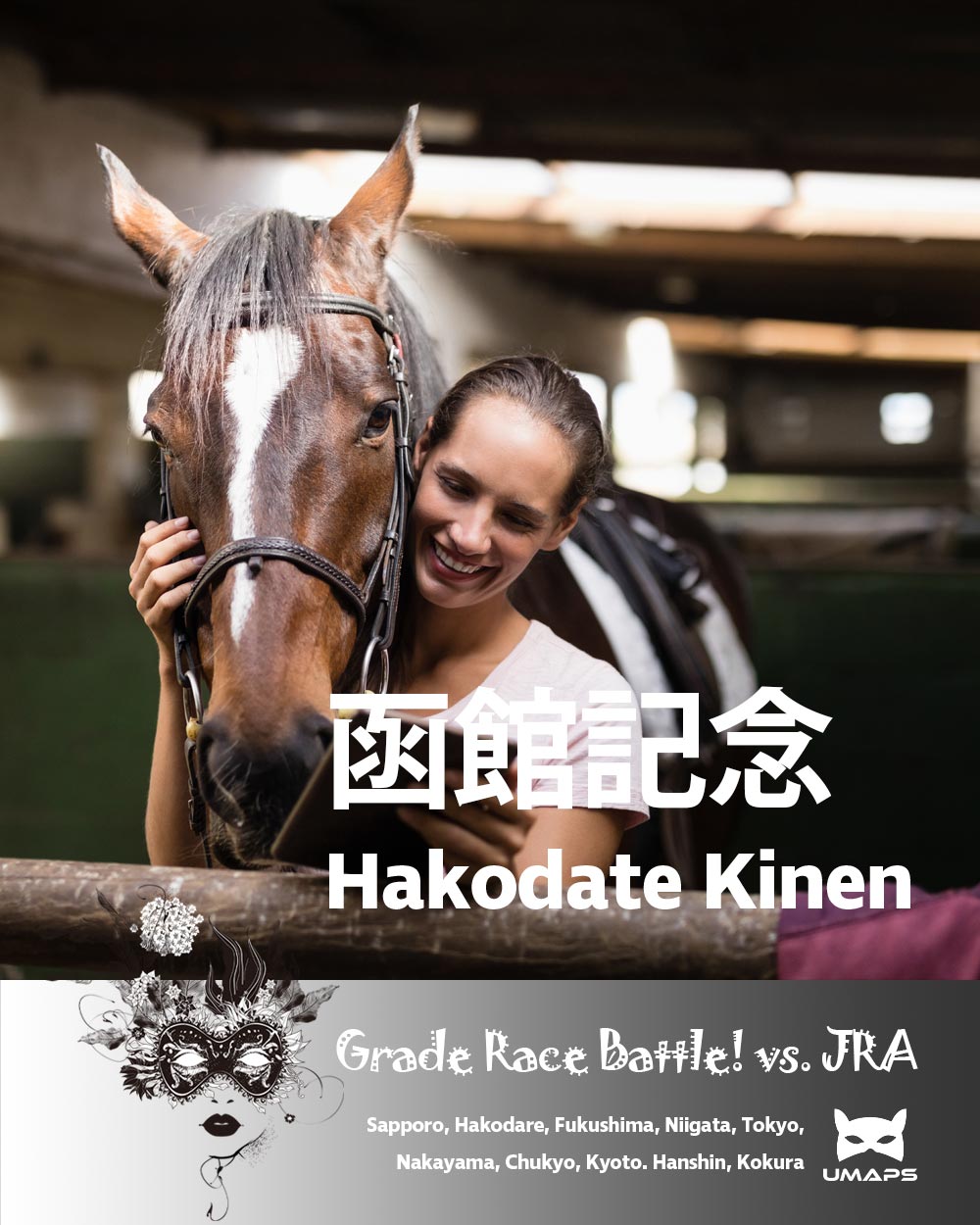 函館記念(G3) 2026年6月28日｜ファウストラーゼン１着, ケリフレッドアスク２着, ピースワンデュック３着｜UMAPS重賞予想（過去20年傾向・隊列）