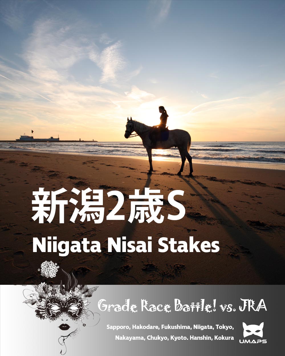 新潟２歳ステークス(G3) 2025年8月24日｜リアライズシリウス１着, タイセイボーグ２着, フェスティバルヒル３着｜UMAPS重賞予想（過去20年傾向・隊列）