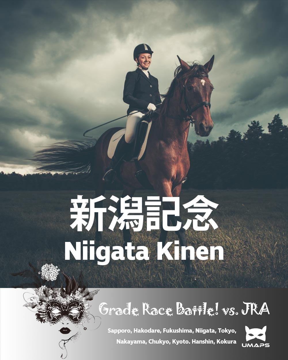 新潟記念(G3) 2026年8月30日｜ゾロアストロ１着, ロデオドライブ２着, ダノンシーマ３着｜UMAPS重賞予想（過去20年傾向・隊列）