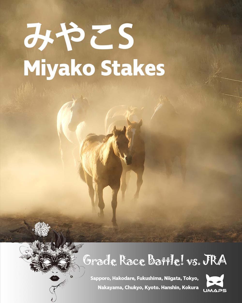みやこステークス(G3) 2025年11月9日｜ダブルハートボンド１着, サイモンザナドゥ２着, ロードクロンヌ３着｜UMAPS重賞予想（過去20年傾向・隊列）