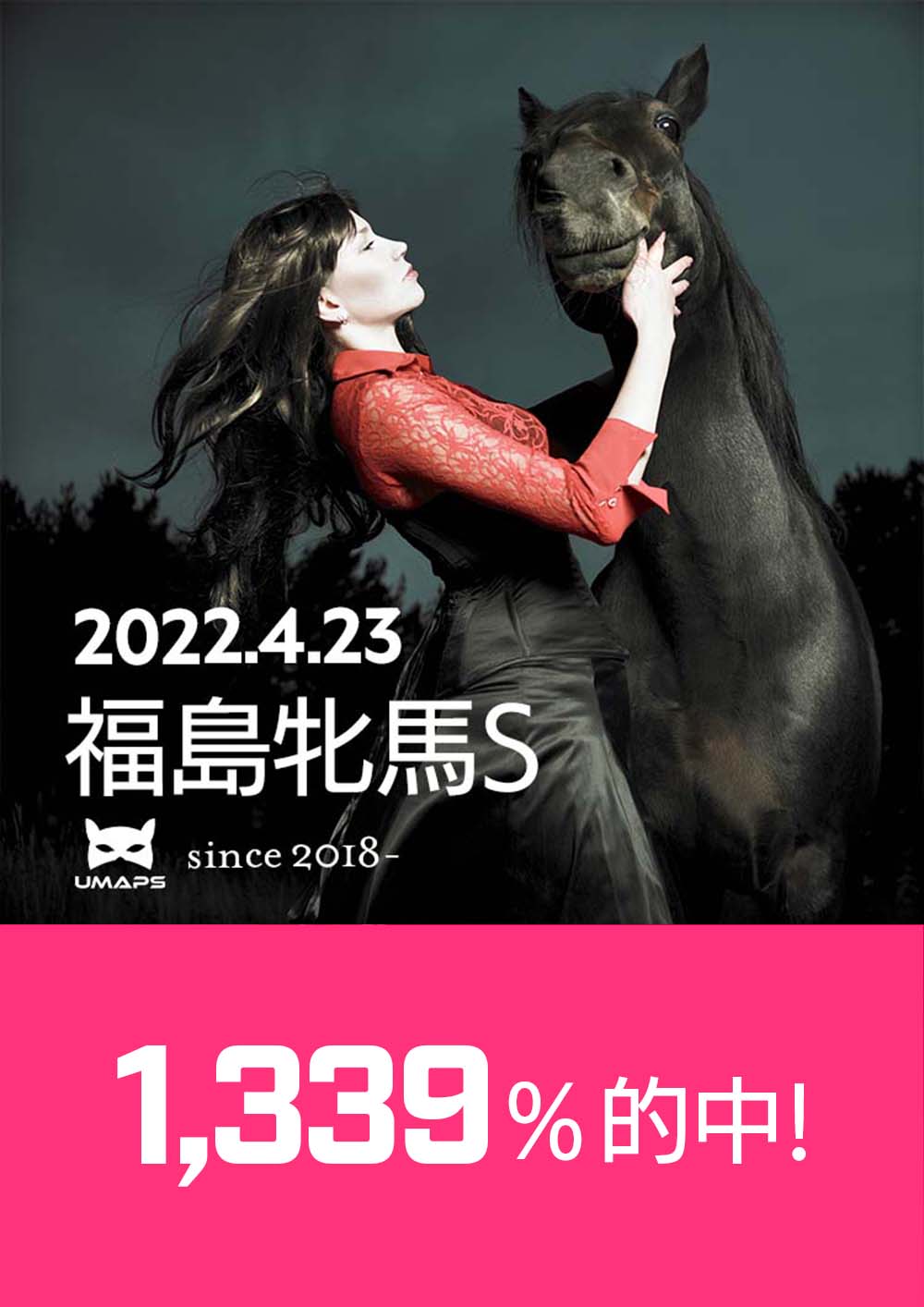 1,339%的中｜福島牝馬S（G3）2022年4月23日｜▲アナザーリリック１着, ◯クリノプレミアム２着, ◎サトノダムゼル３着｜UMAPS重賞分析