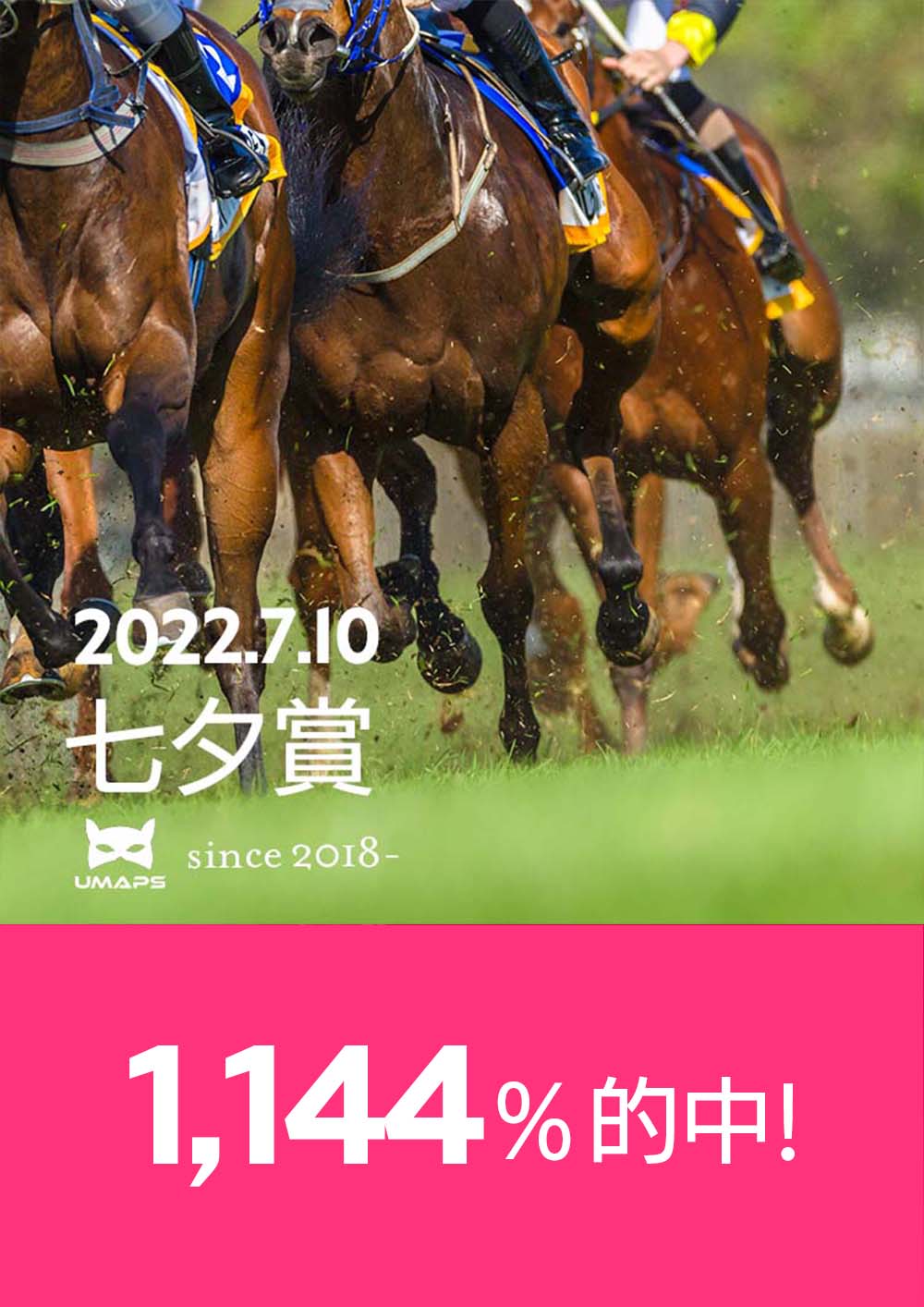 1,144%的中｜七夕賞（G3）2022年7月10日｜◎エヒト１着, 注ヒートオンビート２着, ◯アンティシペイト３着｜UMAPS重賞分析