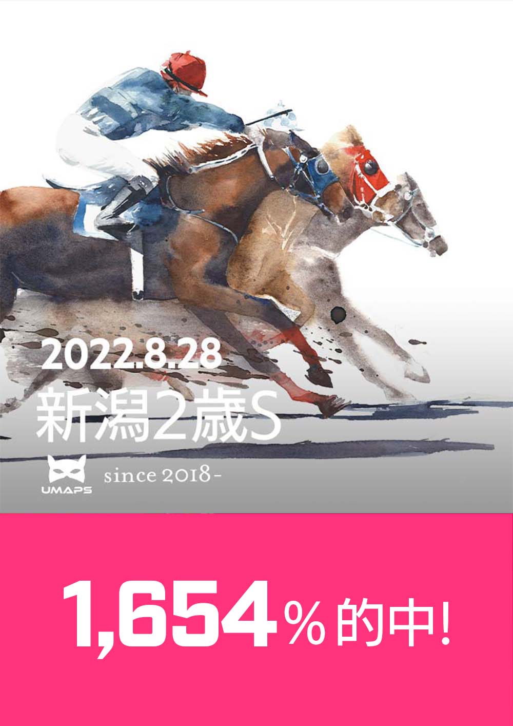 1,654%的中｜新潟2歳S（G3）2022年8月28日｜◎キタウイング１着, ◯ウインオーディン２着, ▲シーウィザード３着｜UMAPS重賞分析