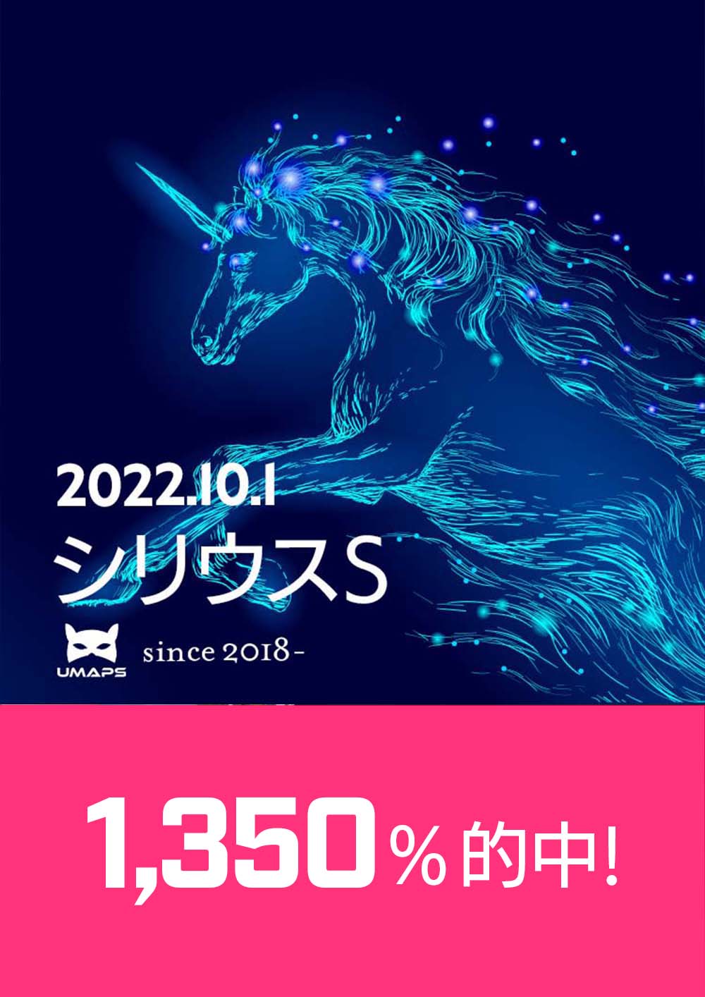 1,350%的中｜シリウスＳ（G3）2022年10月1日｜▲ジュンライトボルト１着, ◎ハピ２着, ◯オーヴェルニュ３着｜UMAPS重賞分析