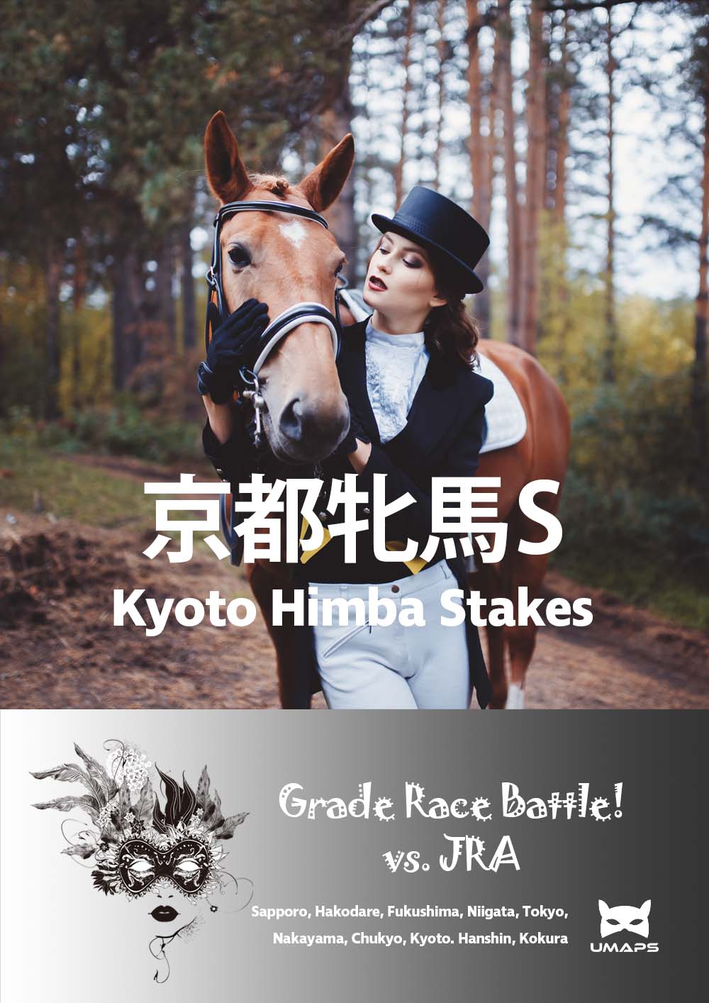 京都牝馬S（G3）2024年2月17日｜△ソーダズリング１着, ◯ナムラクレア２着, コムストックロード３着｜UMAPS重賞分析