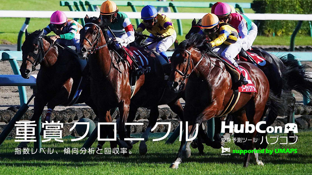 産経賞セントウルＳ(G2) データ傾向と狙い方〔2003-2026〕レース質・レベル・指数・波乱度・予想オッズ・枠順・配当