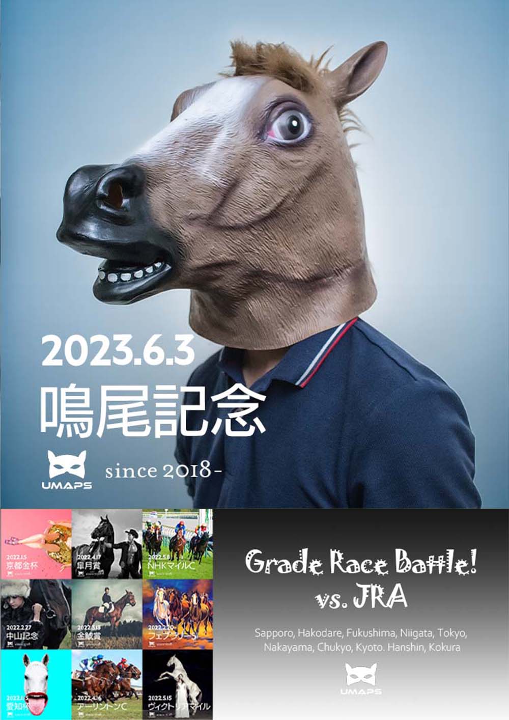鳴尾記念(G3)2023年6月3日|△ボッケリーニ1着, 注フェーングロッテン2着, ▲アドマイヤハダル3着|UMAPS重賞分析変身予測ツール「ハブコン」
