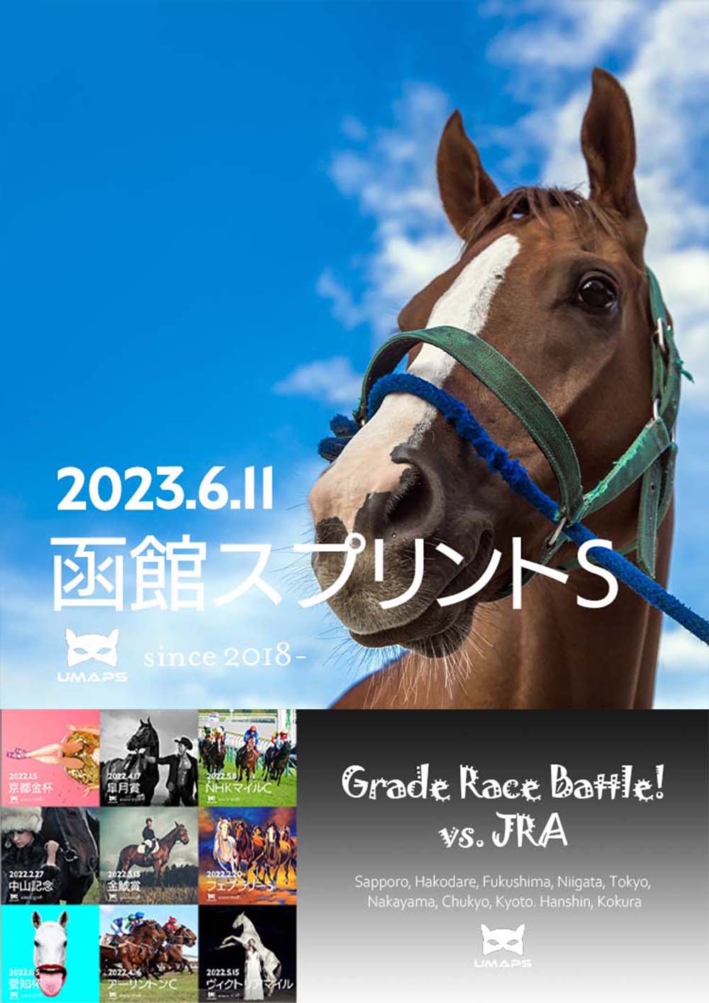 函館11R｜函館スプリントＳ(G3)2023年6月11日｜キミワクイーン１着, ジュビリーヘッド２着, ◎トウシンマカオ３着｜UMAPS重賞分析