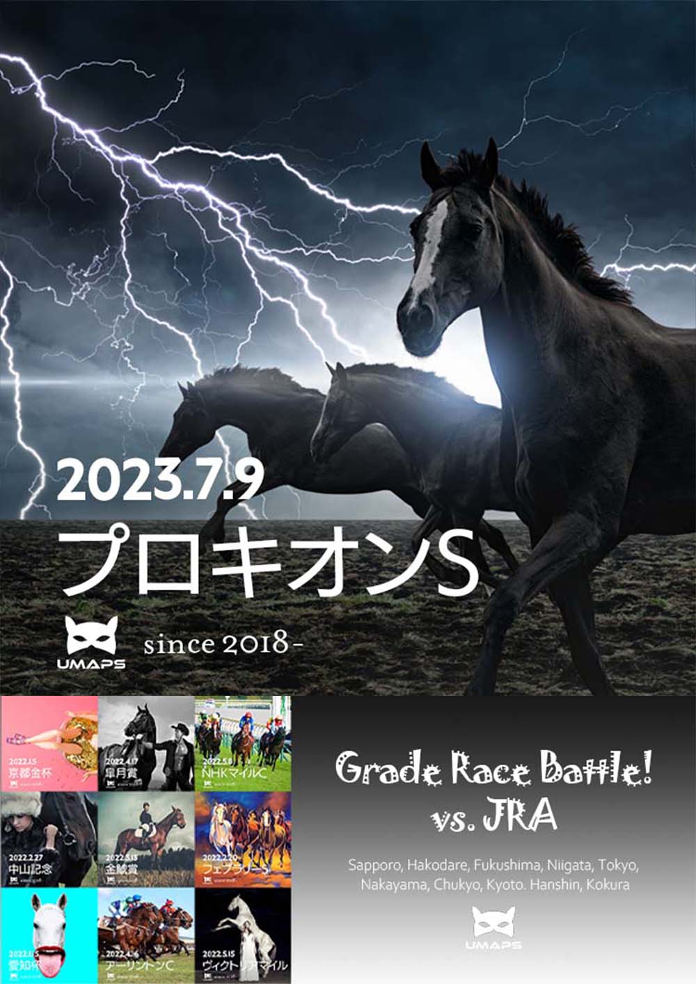 プロキオンS（G3）2023年7月9日｜ドンフランキー１着, ◎リメイク２着, △オメガレインボー３着｜UMAPS重賞分析