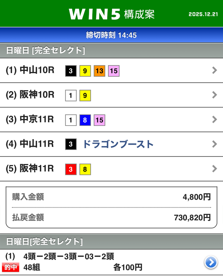 変身予測ツール「ハブコン」